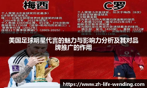 美国足球明星代言的魅力与影响力分析及其对品牌推广的作用